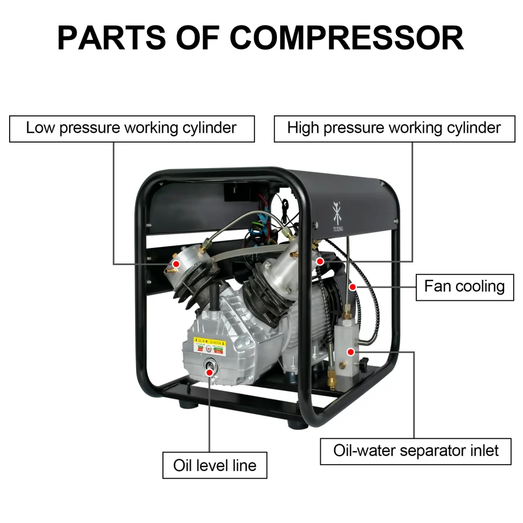 COMPRESOR PARADA AUTOMATICO 220V MODELO TXED012 300BAR 4500PSI ARMERIA ALLTECH AIRE COMPRIMIDO CLAUDIOBELTRAN JARA CARGA AIRE SCUBA RIFLES PCP