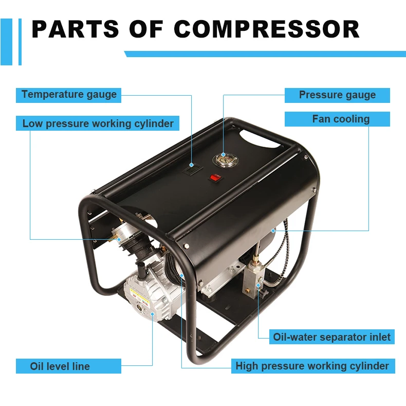 COMPRESOR PARADA AUTOMATICO 220V MODELO TXED012 300BAR 4500PSI ARMERIA ALLTECH AIRE COMPRIMIDO CLAUDIOBELTRAN JARA CARGA AIRE SCUBA RIFLES PCP